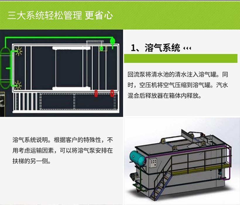 气浮设备溶气系统